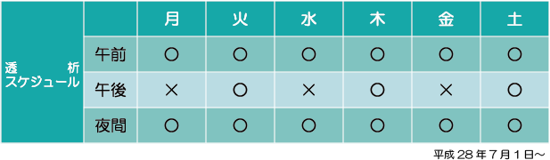 透析スケジュール
